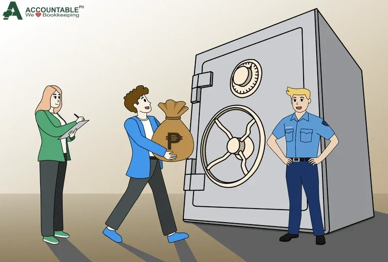 Safeguarding Cash Fund